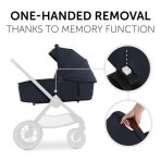 4007923165416.pt03.Walk N Care Carrycot Dark Navy Blue Αντιγραφή
