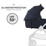 4007923165416.pt06.Walk N Care Carrycot Dark Navy Blue Αντιγραφή