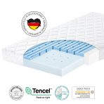 Julius Zöllner Στρώμα Βρεφικού Κρεβατιού Blue Wave Μέγιστη Διάσταση 70x140 cm