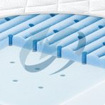 Julius Zöllner Στρώμα Βρεφικού Κρεβατιού Blue Wave Μέγιστη Διάσταση 70x140 cm - Image 2